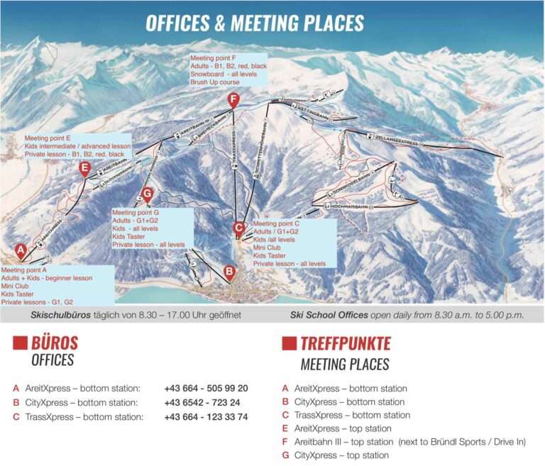 Meeting point: Zell am See Ski School, CityXpress office, AreitXpress ski school office